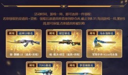 cf活动爆料最新活动,CF全新活动爆料，精彩不容错过！